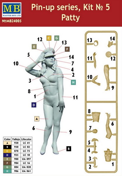 Набор фигурок MB24005 Фигуры Серия пин-ап, набор № 5. Пэтти  Master Box (MB)