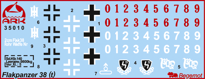 35010 Немецкий зенитный танк Флакпанцер 38 ARK model