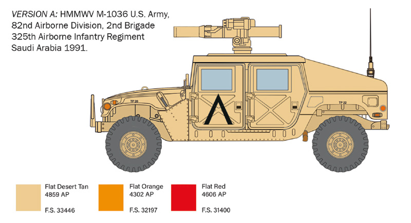 6598ИТ HMMWV M1036 TOW CARRIER Italeri
