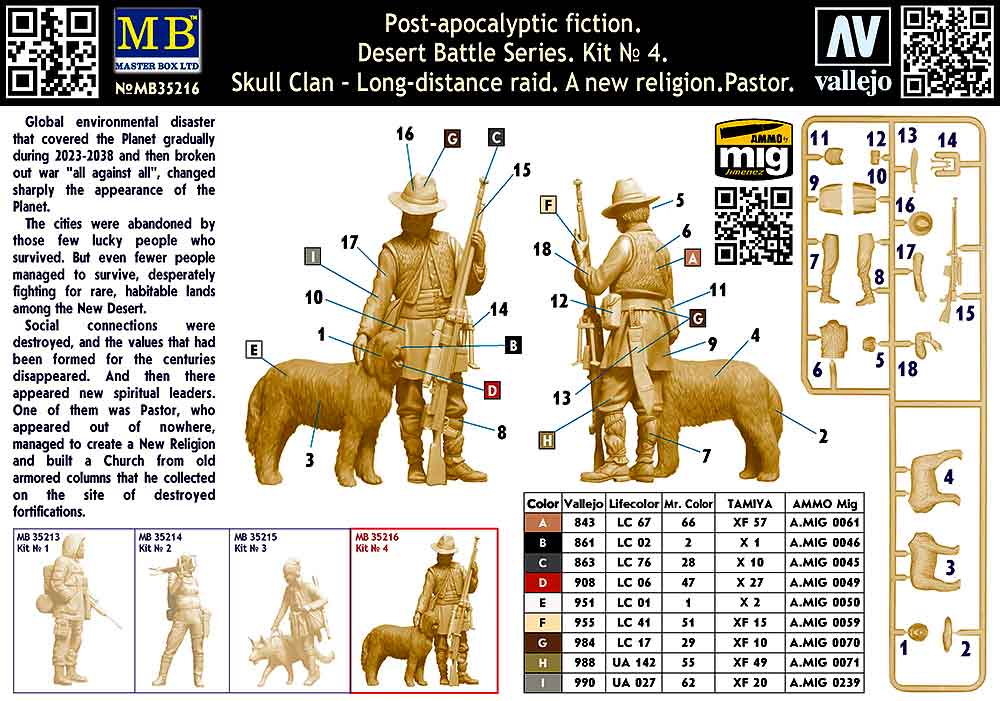 MB35216 Фигуры, Постапокалиптика. Битва в пустыне. Клан Черепа - Дальний Рейд. Набор №4. Новая религия. Пас Master Box (MB)
