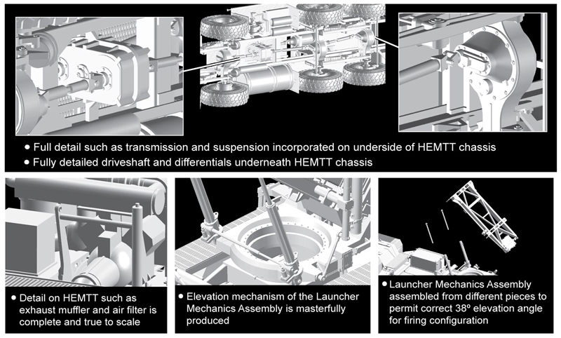 3558Д РАКЕТН.УСТАНОВКА MM-104B PATRIOT SURFACE-TO-AIR Dragon