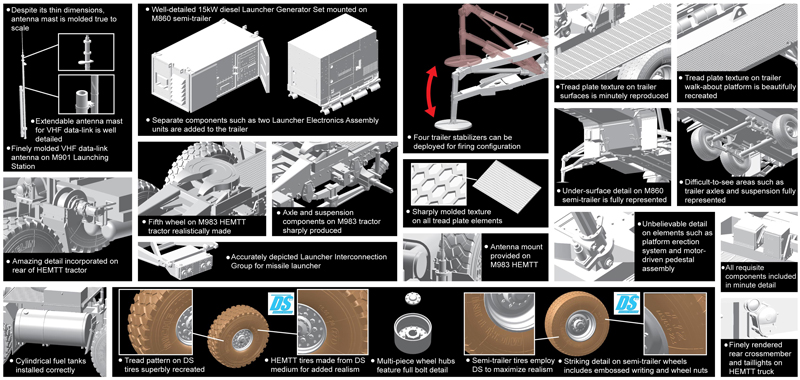 3558Д РАКЕТН.УСТАНОВКА MM-104B PATRIOT SURFACE-TO-AIR Dragon