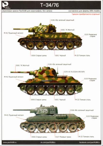 35042 35042 Советский средний танк Т-34-76 (Танкоград) ARK model