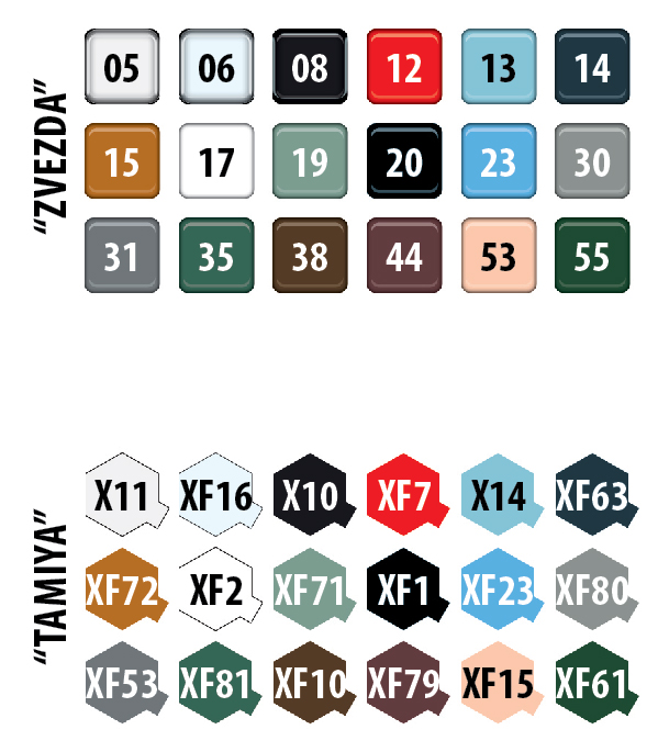 4807 Советский штурмовик Су-25 Звезда
