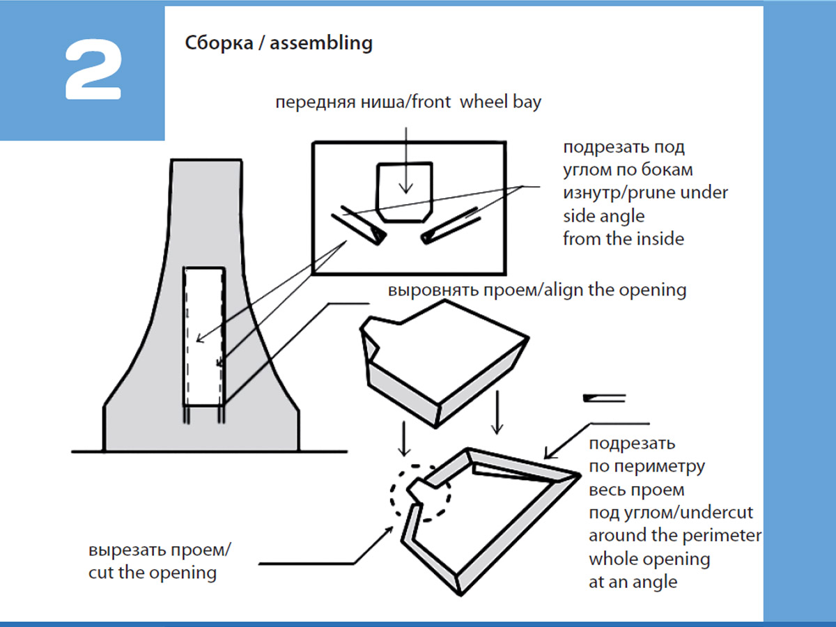 72332TMP Ниши шасси Су-33 Hasegawa