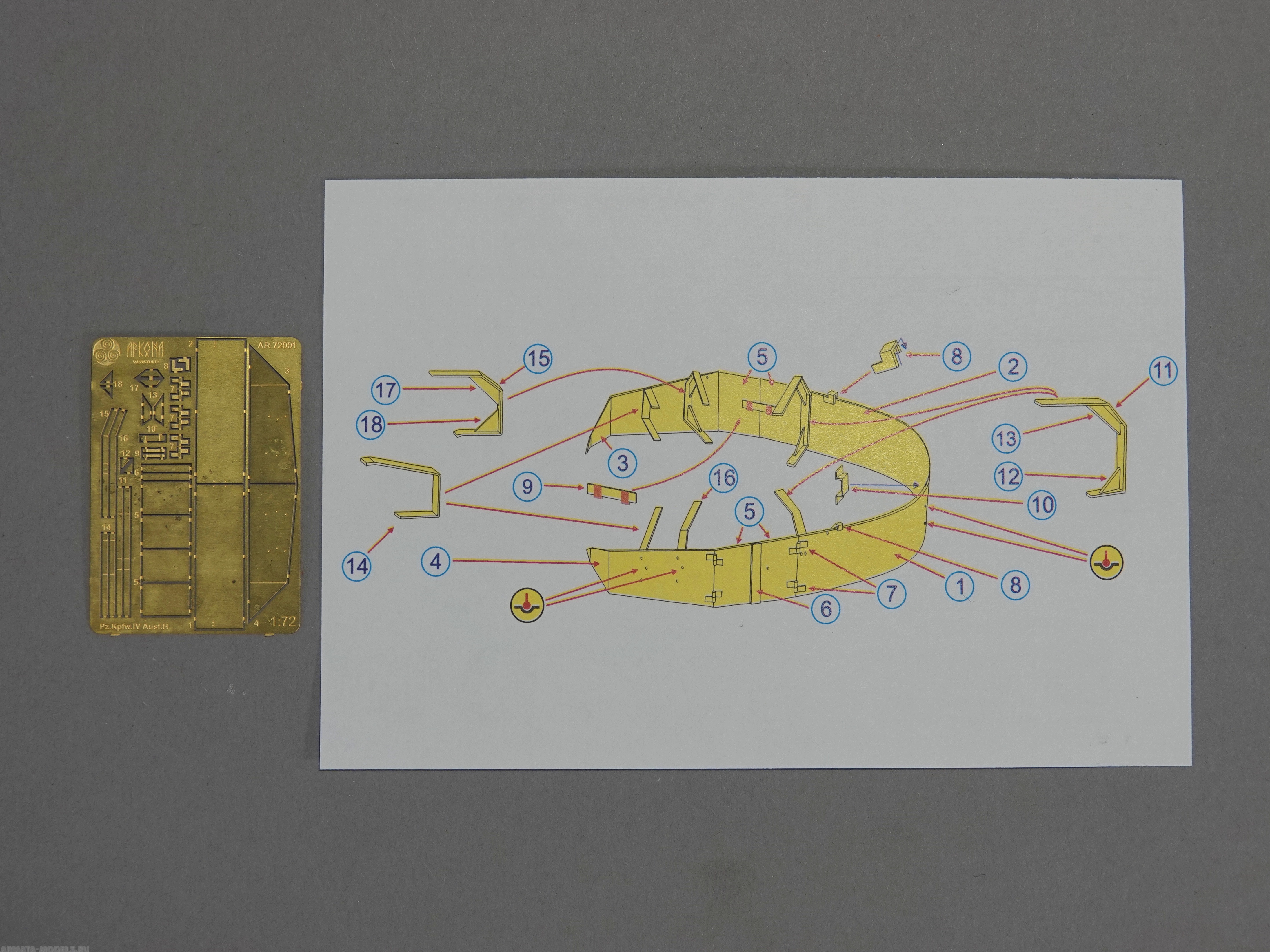 AR72001 Набор фототравления башенные экраны Pz. IV Ausf. H
