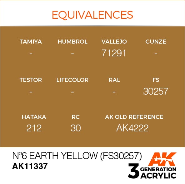 AK11337 Краска акриловая 3Gen N6 Earth Yellow (FS30257)