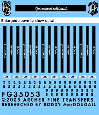 FG35053 Нарукавные ленты, буквенные символы на погоны.
