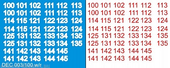 DEC003/100 Номера на немецкую технику масштаб 1/100 с 100 по 400. Цвет – белый контур + красный центр