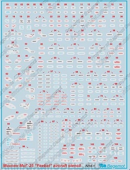 72016 Декаль Микоян МиГ-25 технические надписи